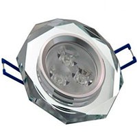 Светильники потолочные стекло