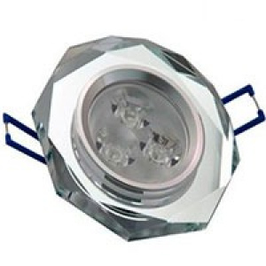 Светильники потолочные стекло